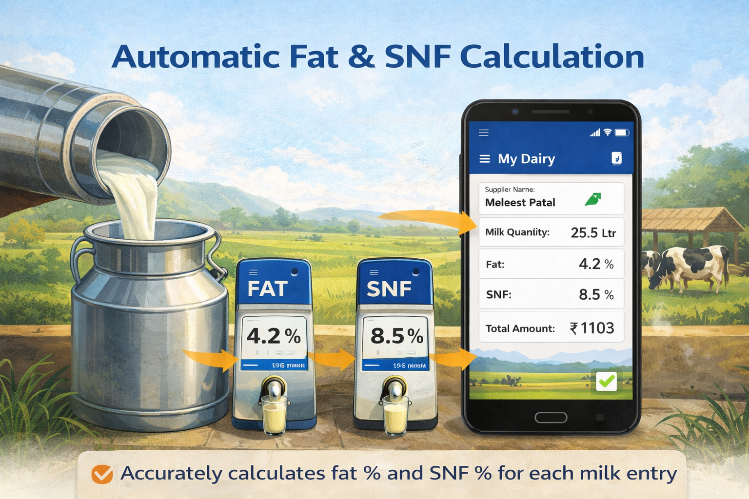 Automatic Fat & SNF Calculation